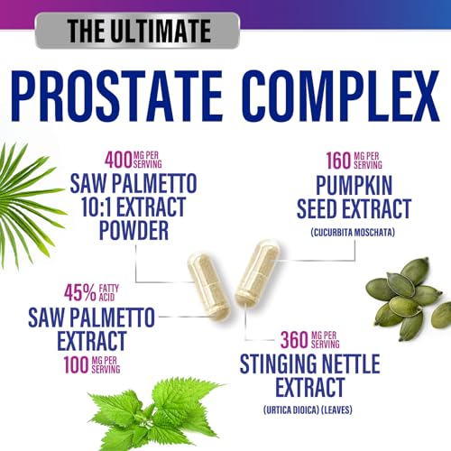 Prostate Health Supplement Slide 4